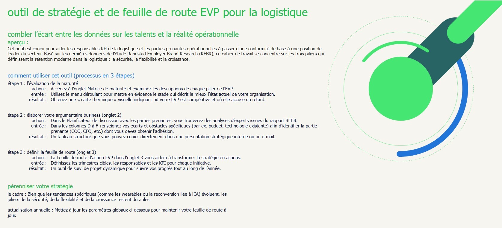 randstad-2-outil-de-strategie-et-de-feuille-de-route-evp-pour-la-logistique