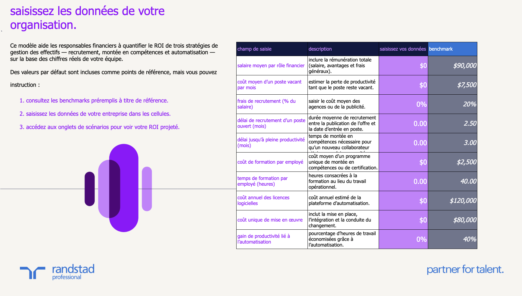 randstad-2-saisissez-les-donnees-de-votre-organisation