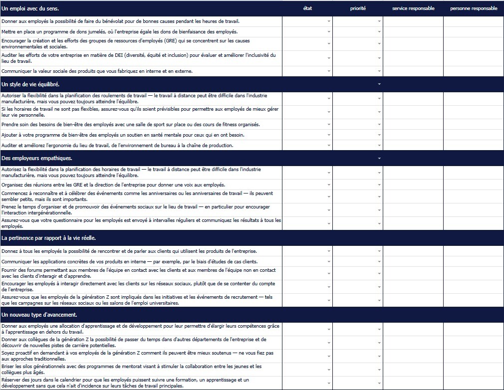 randstad-3-liste-de-controle-pour-le-recrutement-de-la-generation-Z-dans-le-secteur-manufacturier