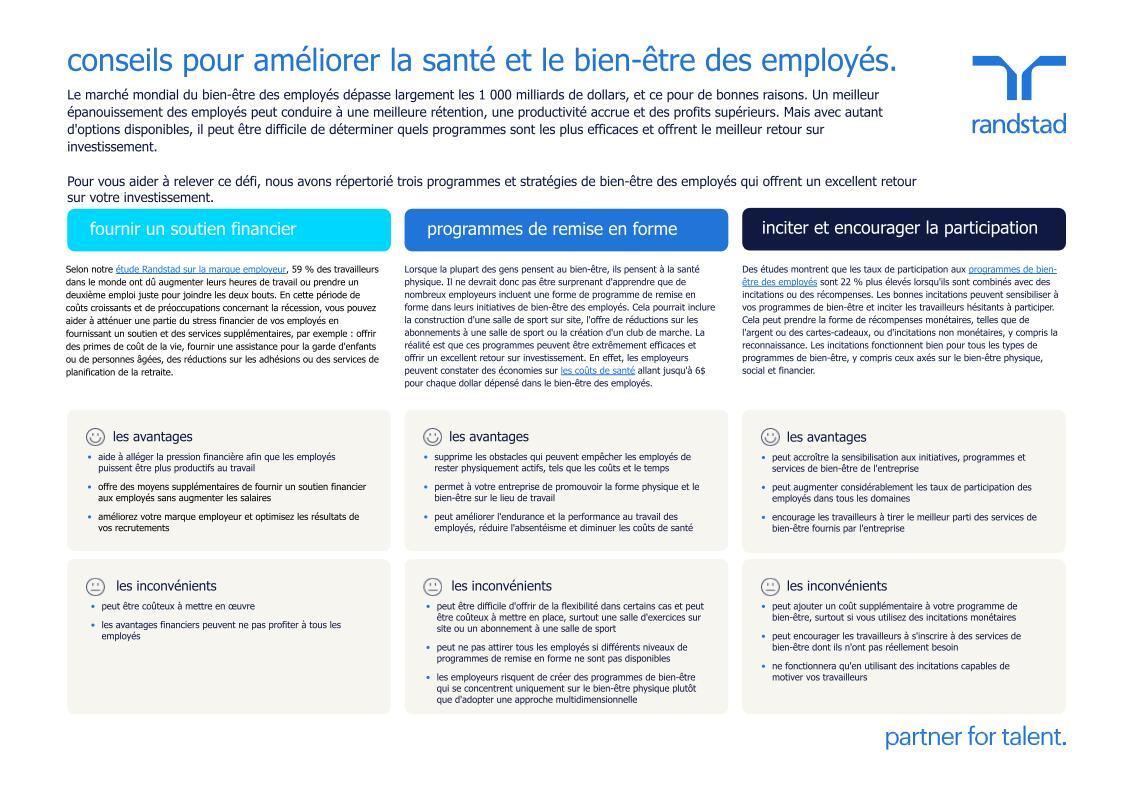 randstad-2-conseils-pour-ameliorer-la-sante-et-le-bien-etre-des-employes